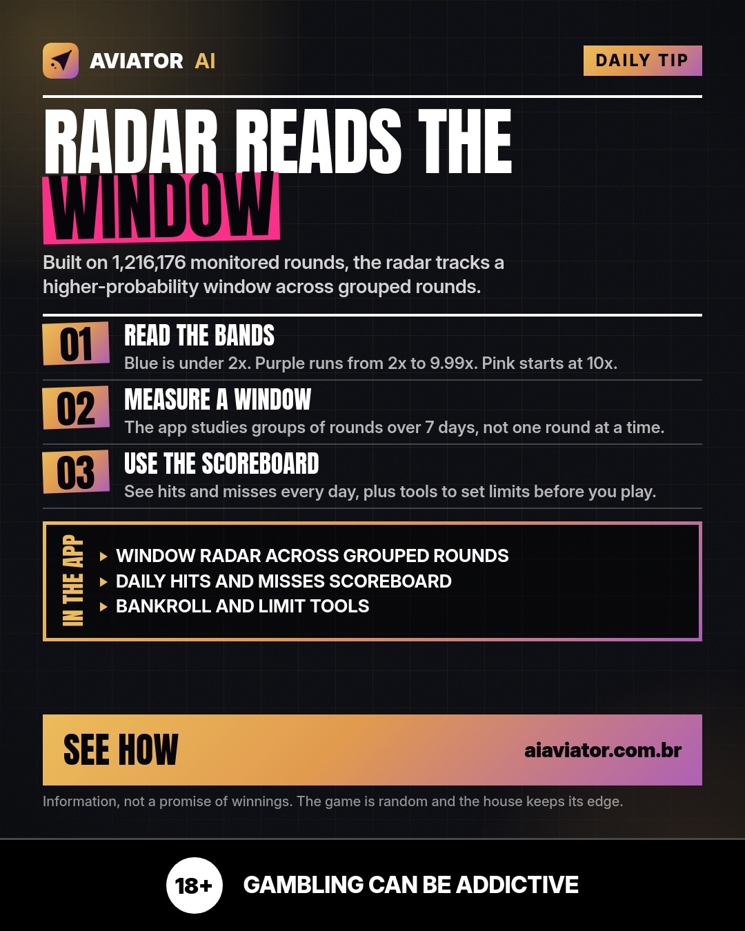 Lámina del consejo del día en English: Radar lee la ventana: vea franjas, ventana de 7 días y marcador diario