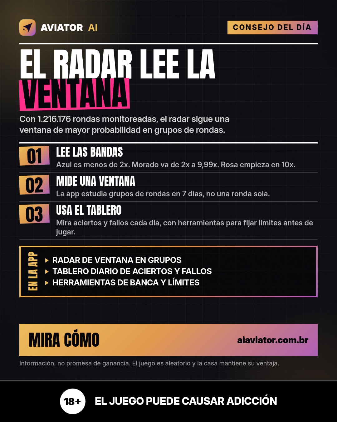 Lámina del consejo del día en Español: Radar lee la ventana: vea franjas, ventana de 7 días y marcador diario