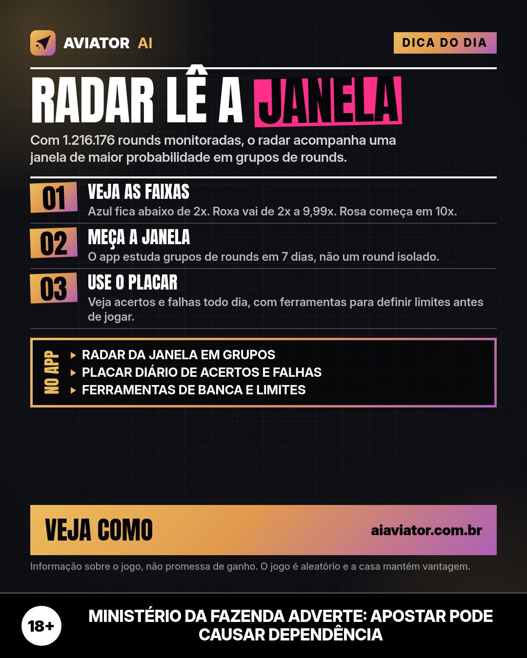 Lámina del consejo del día en Português: Radar lee la ventana: vea franjas, ventana de 7 días y marcador diario