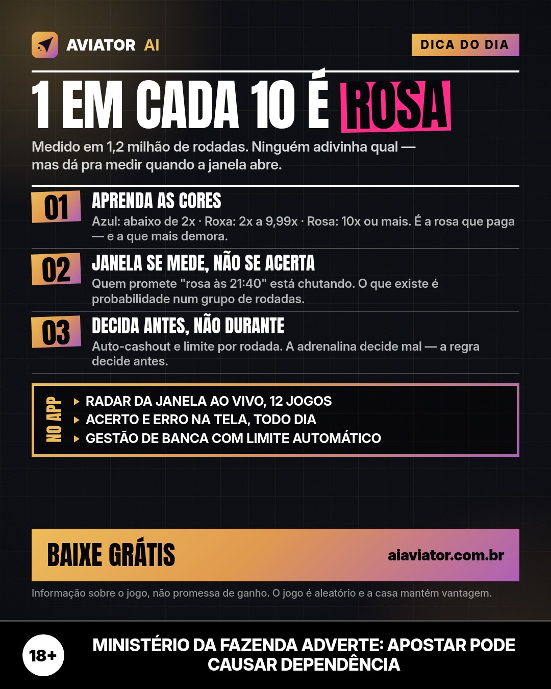 Lámina del consejo del día en Português: 1 de cada 10 es rosa: lo que muestra hoy la ventana medida