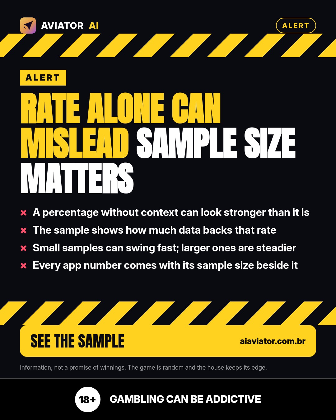 English میں آج کی ٹپ کی تصویر: ALERT: a rate alone is deceptive; sample size matters