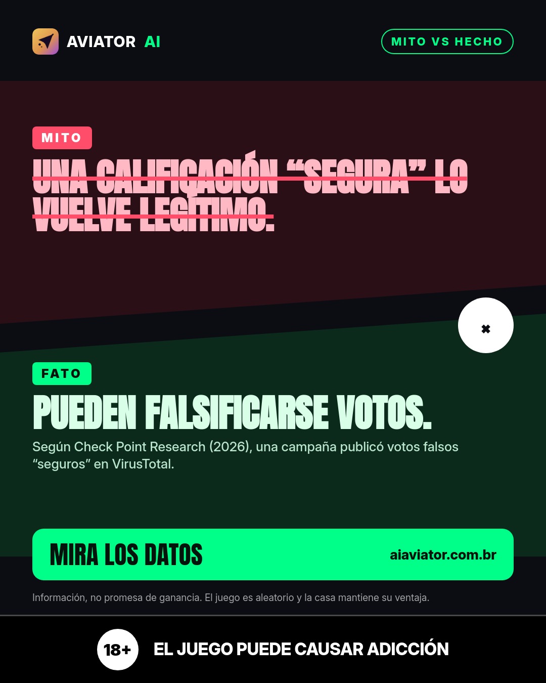 Lámina del consejo del día en Español: Consejo del día: “safe” puede falsificarse y ocultar malware