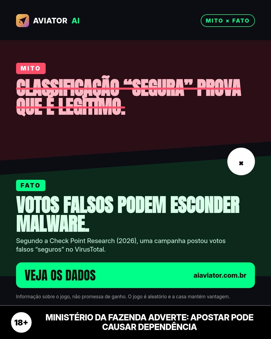 Lámina del consejo del día en Português: Consejo del día: “safe” puede falsificarse y ocultar malware