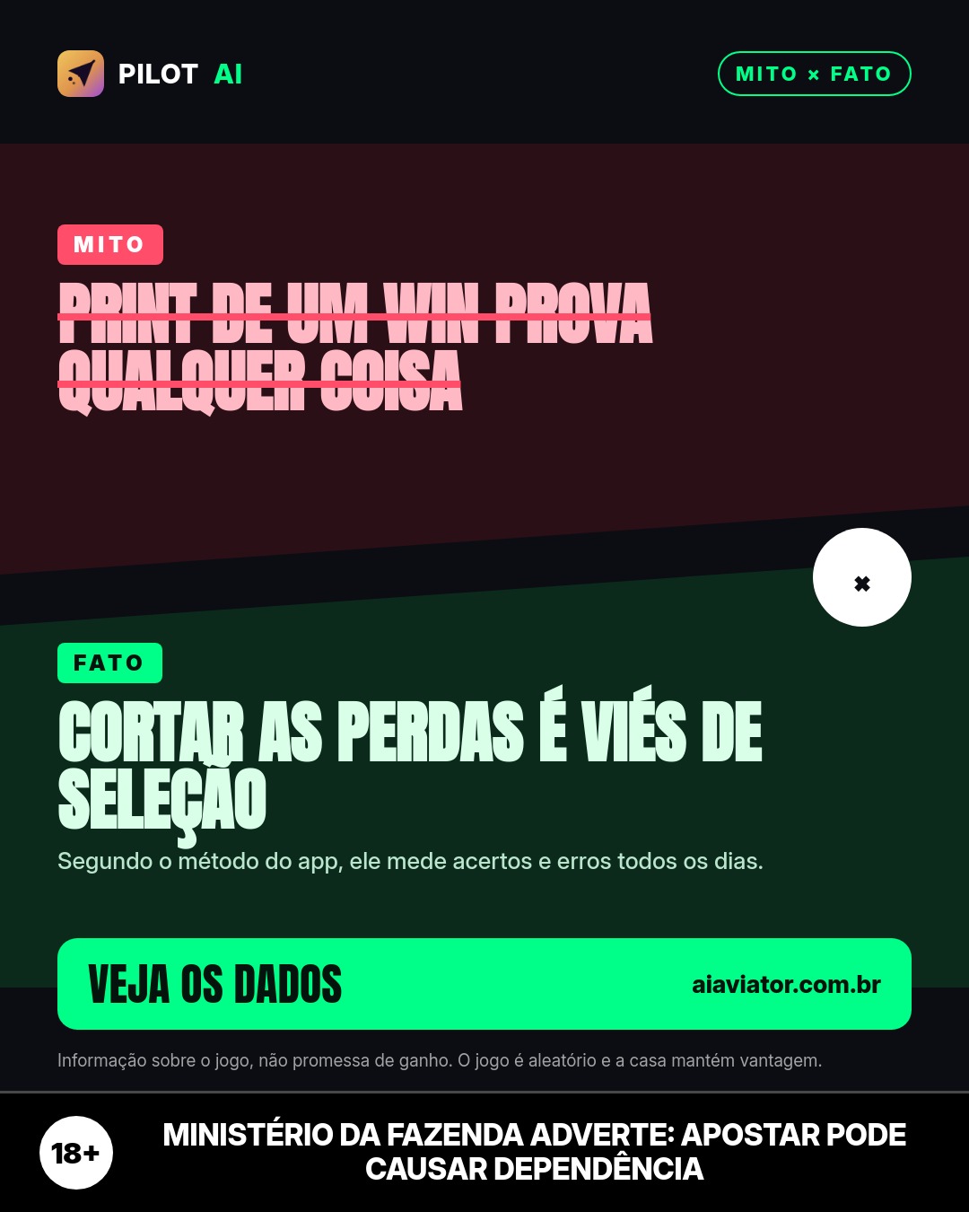 Lámina del consejo del día en Português: Una captura de “win” no prueba nada: el recorte de pérdidas crea sesgo de selecc…