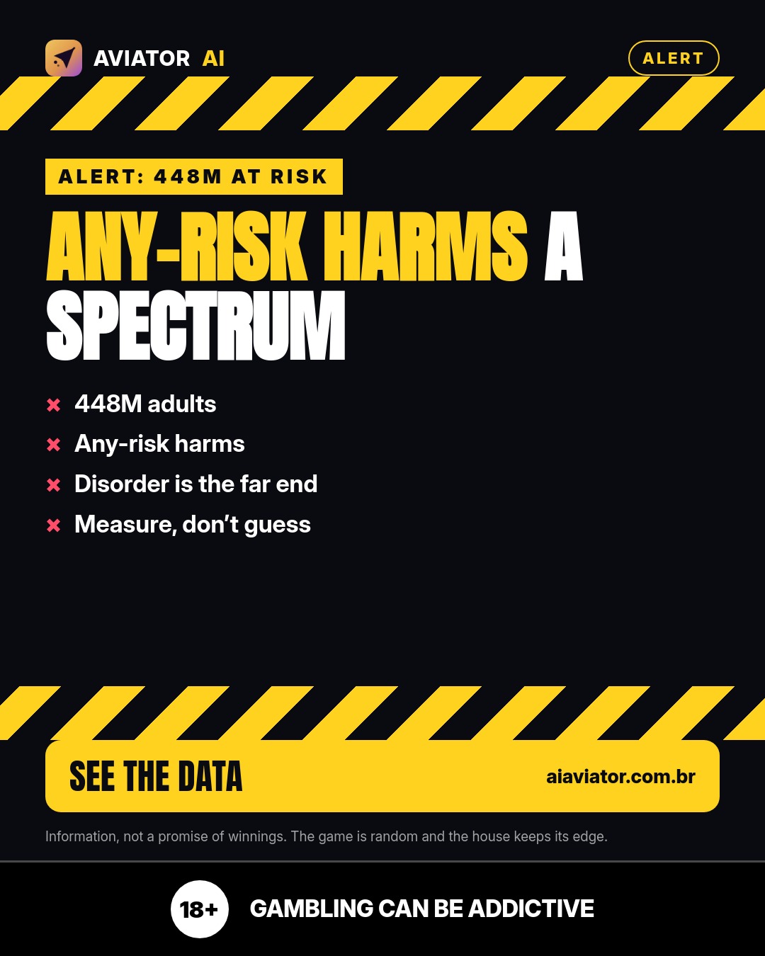 Visuel de l'astuce du jour en English: Alerte 448M à risque : tout dommage, toute alerte, spectre du jeu