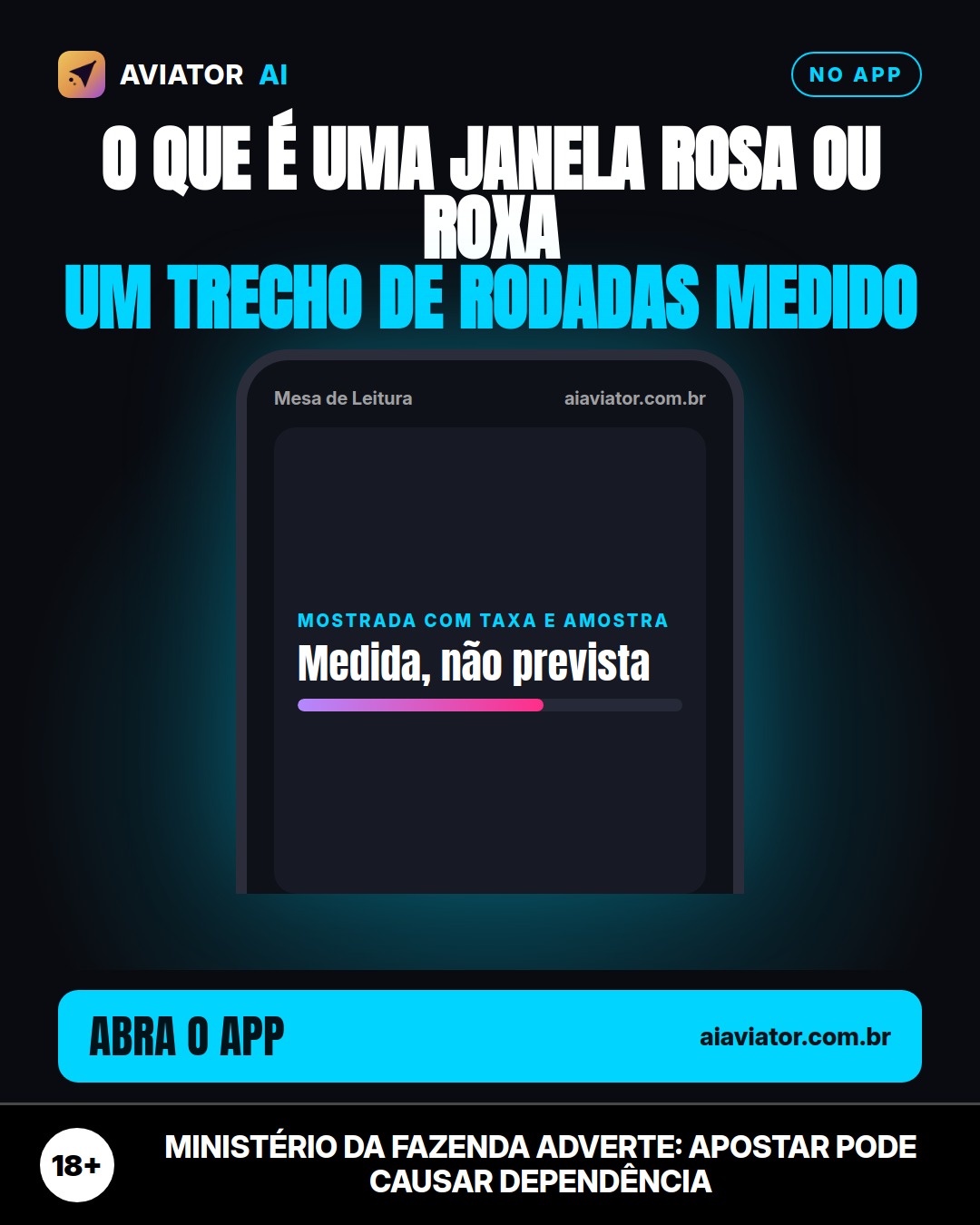 Lámina del consejo del día en Português: Qué es una ventana rosa o morada en Aviator AI: tramo medido, con tasa y muestra
